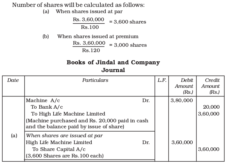 01-accounting-for-share-capital-accountancy-ii